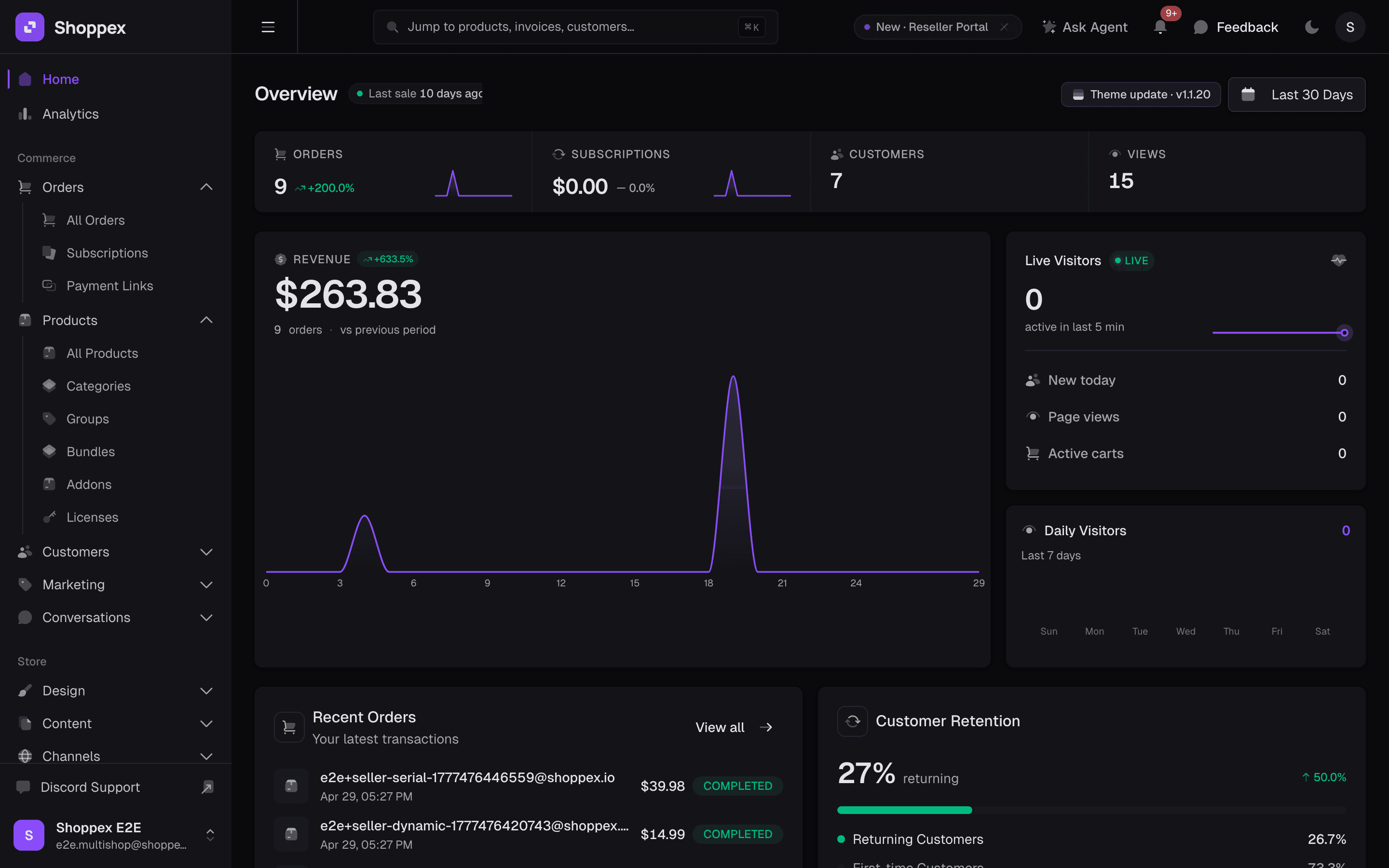 Shoppex dashboard overview with revenue, orders, and conversion funnel